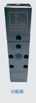 分配阀